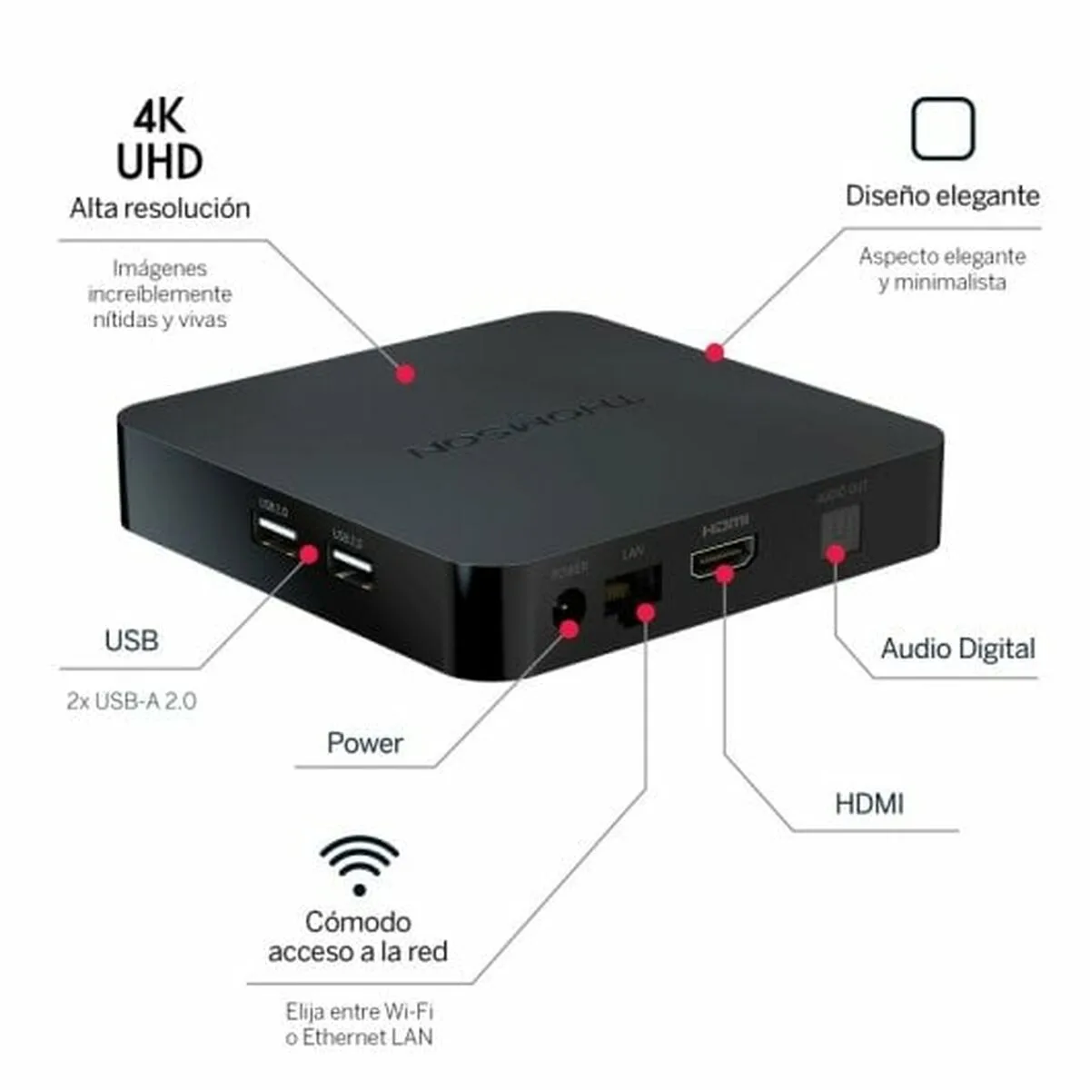 Appareil de streaming thomson 240g s761087531. Diaytar : Le choix malin des consommateurs sénégalais