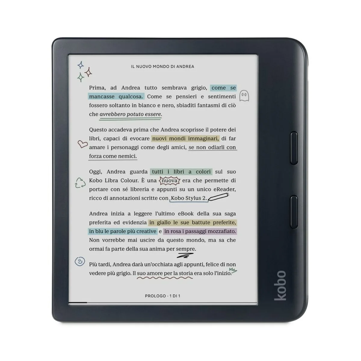 Ebook rakuten n428 ku bk k ck noir 32 gb 7 s5527079788. Diaytar Sénégal : Des promotions qui ont du sens