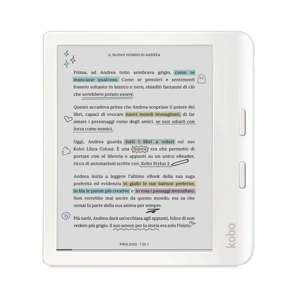 Ebook rakuten n428 ku wh k ck blanc 32 gb 7 s5527079922. Explorez un monde de bonnes affaires sur Diaytar Sénégal