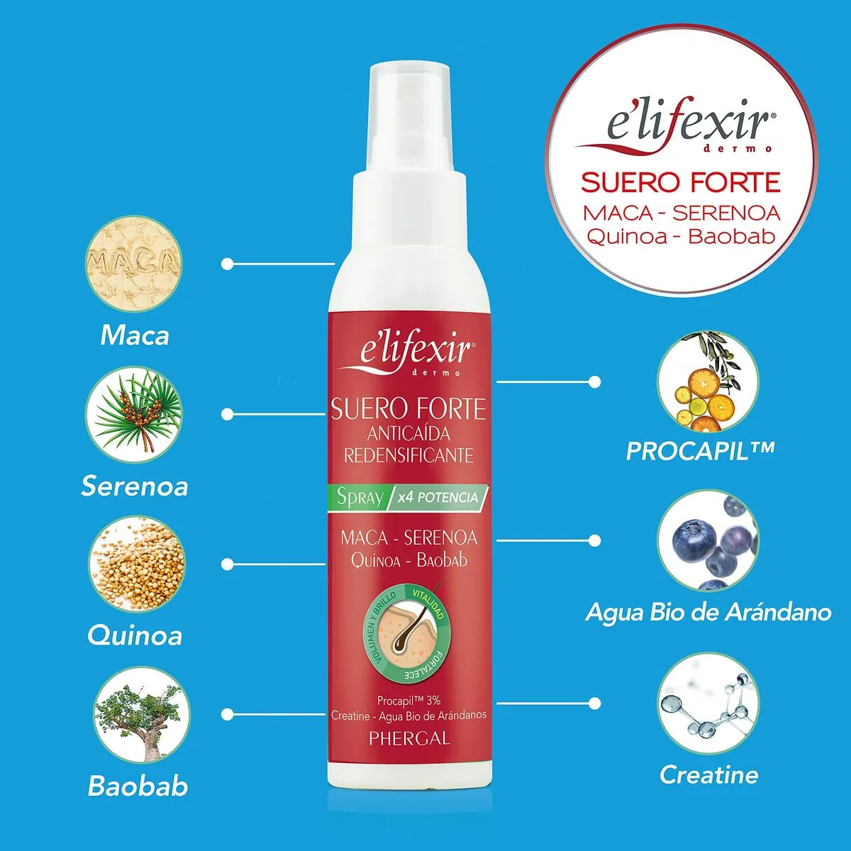Elixir pour cheveux elifexir suero 160 ml s0510679419. De la mode à l'électronique, Diaytar Sénégal a tout ce qu'il vous faut