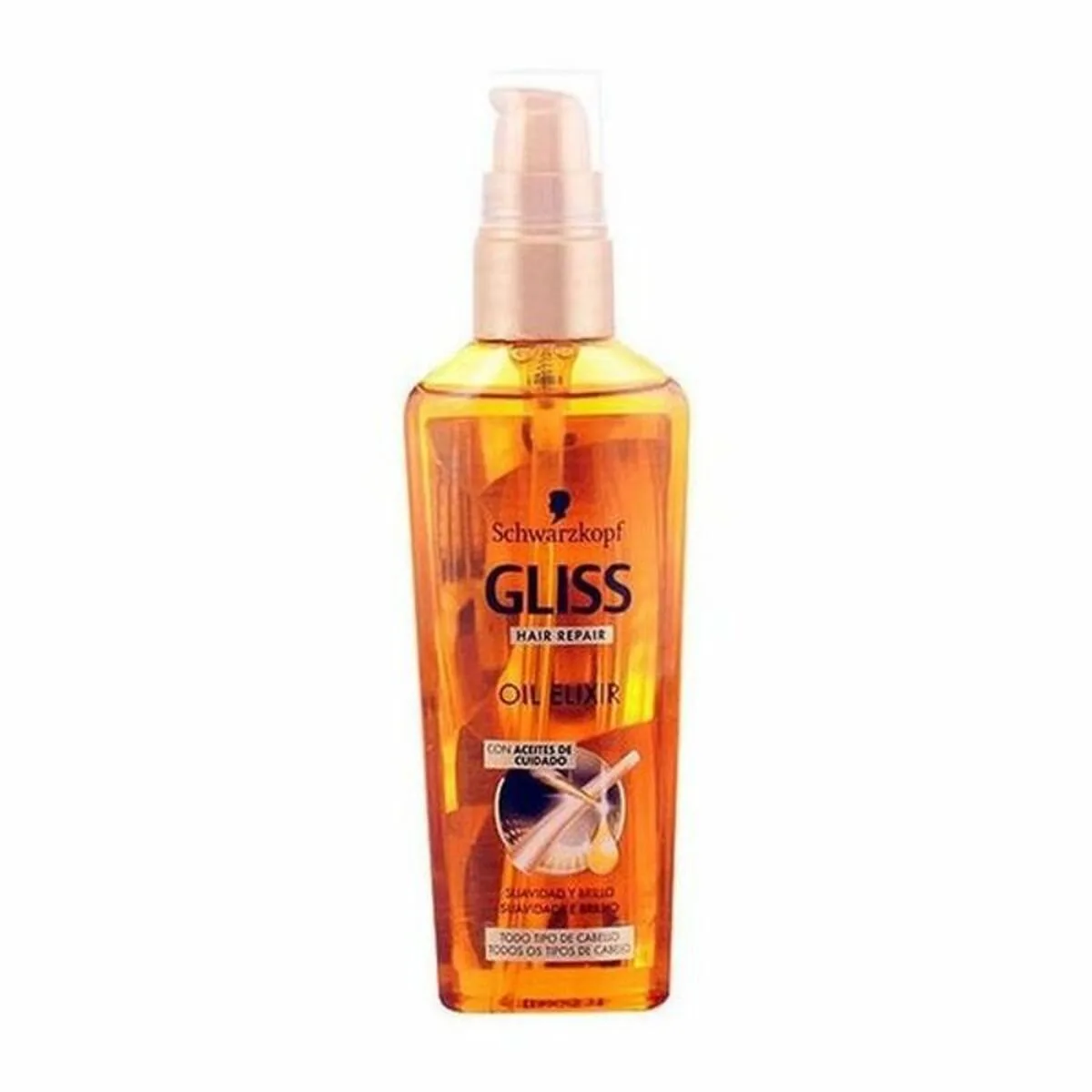 Huile dure gliss hair repair schwarzkopf gliss hair repair 75 ml s053113792. Diaytar Sénégal : Innovation, diversité et accessibilité