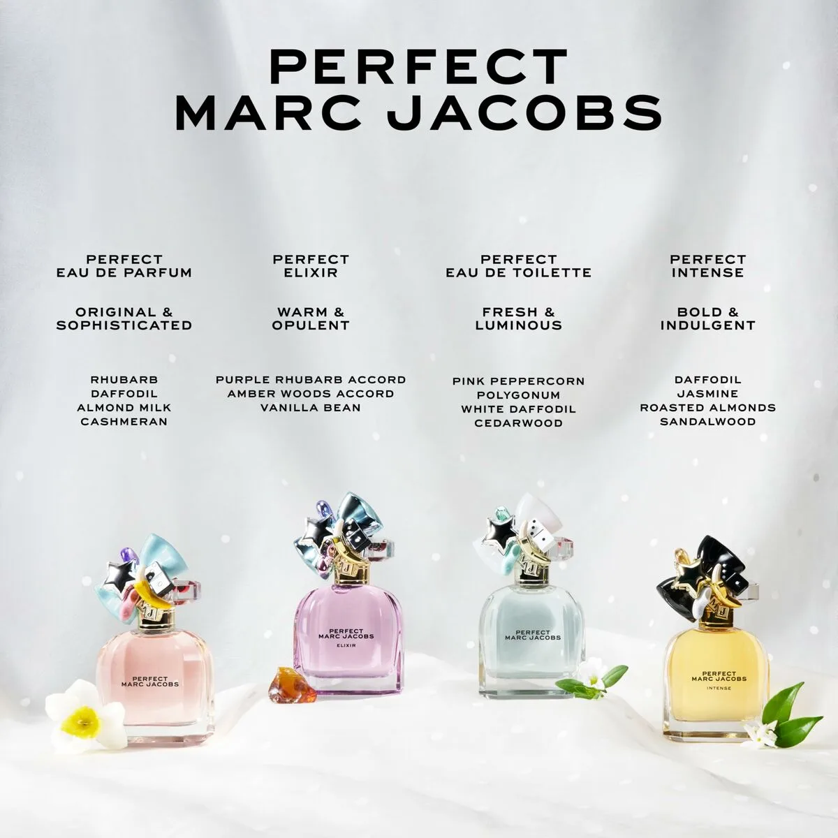 Parfum unisexe marc jacobs perfect perfect elixir 100 ml s0512675474. Vos marques préférées à prix réduits sur Diaytar