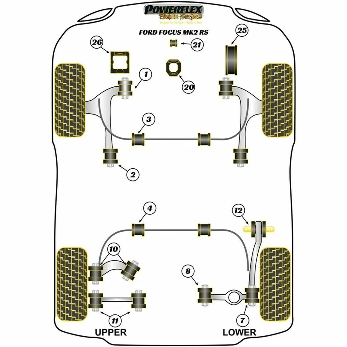 Silentblock powerflex pff19 1203 24 24 mm s378073492. Diaytar : Votre allié pouvoir d'achat au quotidien