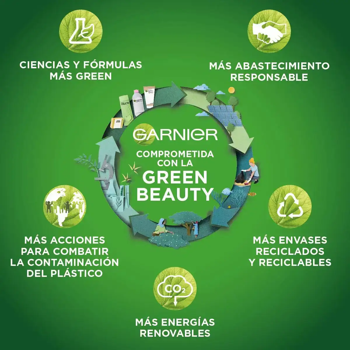 Champoing solide garnier original remedies doux calmant 60 g_3122. DIAYTAR SENEGAL - Où Choisir est une Célébration de l'Artisanat. Explorez notre boutique en ligne et choisissez des articles qui incarnent l'art et le savoir-faire du Sénégal.