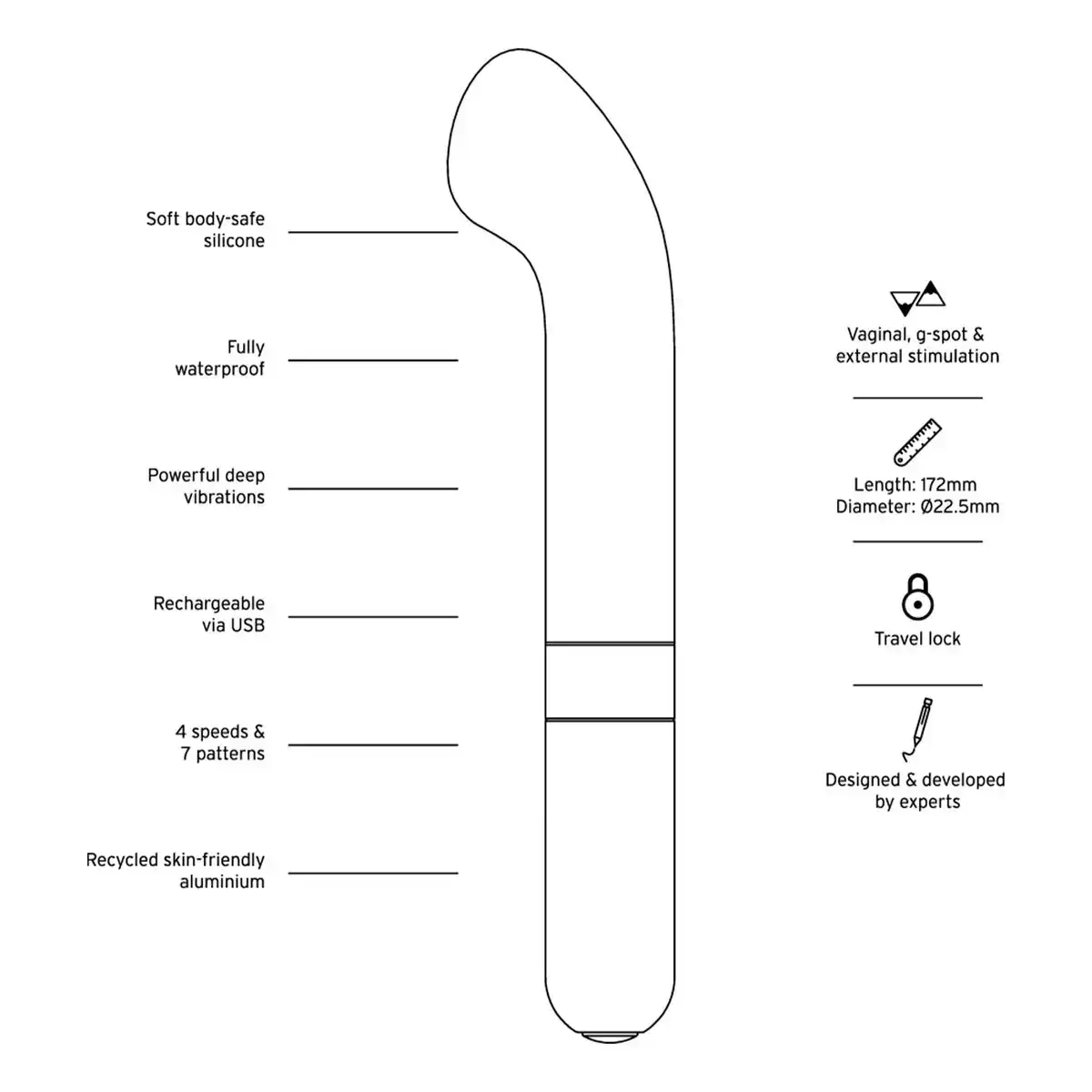 Vibromasseur love not war liebe grey_8582. DIAYTAR SENEGAL - Votre Plateforme Shopping, Votre Choix Éclairé. Explorez nos offres et choisissez des articles de qualité qui reflètent votre style et vos valeurs.