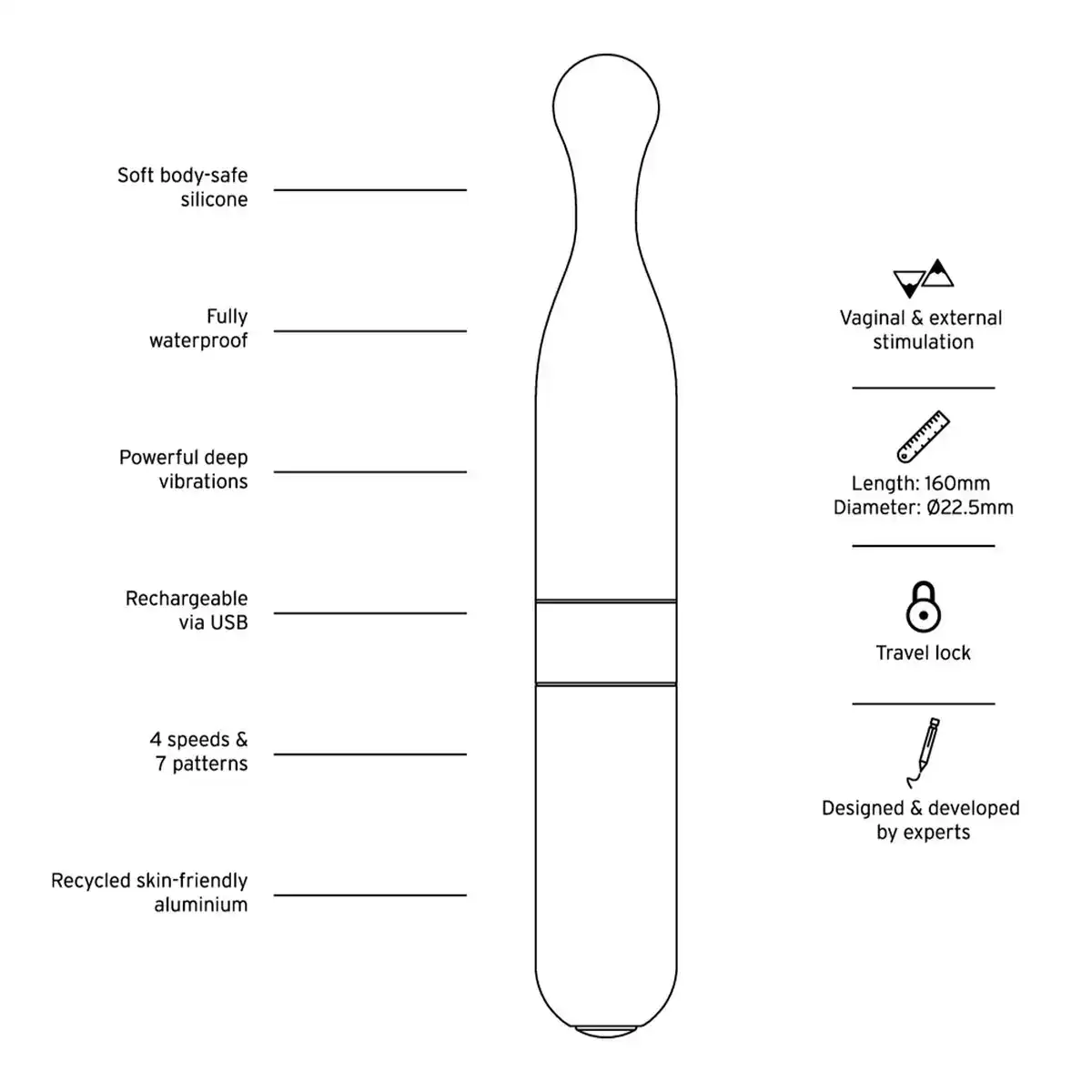Vibromasseur love not war meile orange_7825. Bienvenue chez DIAYTAR SENEGAL - Où Chaque Produit a son Âme. Découvrez notre gamme et choisissez des articles qui résonnent avec votre personnalité et vos valeurs.