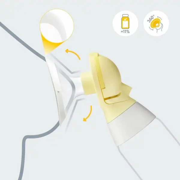 Tire-lait électrique Funnel Medela 30 mm (remis à neuf A). SUPERDISCOUNT FRANCE