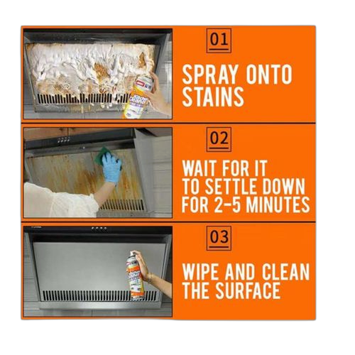 Spray décapant nettoyant multi usage pour cuisine et carreau