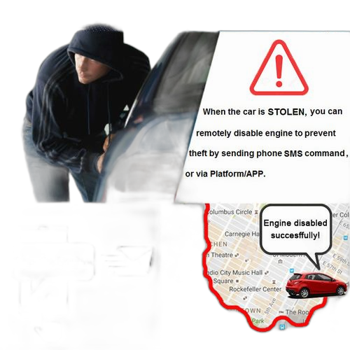 Unbrand myrope mini traceur gps, coupe moteur à distance, carte sim