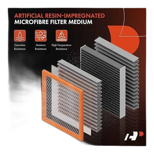 Zp filtre à air jeep cherokee 2014 2015 2016 2017 2018, panneau flexible, remplaceca11877, 52022378aa