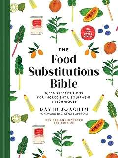 La bible des substitutions alimentaires : 8 000 d'ingrédients d'équipements et de techniques. Besoin de renouveler votre garde-robe sans vous ruiner ? Faites un tour sur DIAYTAR SENEGAL, votre boutique en ligne discount incontournable pour la mode à petits prix ! De la dernière tendance aux vêtements basiques, nous vous proposons un large choix pour tous les styles et toutes les tailles. Ne sacrifiez plus votre budget pour rester à la pointe de la mode !