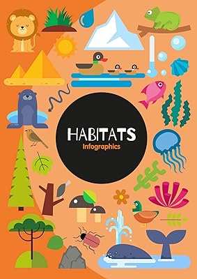 Habitats. Avec DIAYTAR SENEGAL, achetez malin et économisez sur tous vos achats en ligne. Profitez de réductions exceptionnelles sur une multitude de produits, du petit électroménager aux vêtements et accessoires tendance. Optimisez votre budget avec DIAYTAR SENEGAL  dès aujourd'hui !