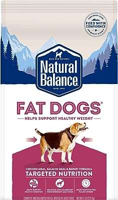 Natural balance croquettes pour chiens faibles en calories farine de poulet. Achat malin en ligne ? C'est chez DIAYTAR SENEGAL  ! Parcourez notre boutique en ligne généraliste et trouvez tout ce dont vous avez besoin à des prix réduits. Que ce soit pour équiper votre maison, mettre à jour votre garde-robe ou obtenir les derniers gadgets, notre sélection discount saura vous satisfaire sans vous ruiner !