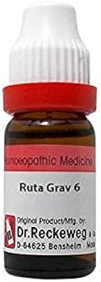 Dr. reckeweg allemagne racine grav dilution 6 ch huile de parfum