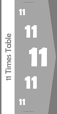 Table de 11 multiplications : 26 tests de table de multiplication. Découvrez Diaytar, la marketplace sénégalaise qui révolutionne vos achats en ligne