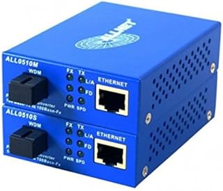 Kit mediaconverter wdm/sx/sc all0510 (all0510kit)
