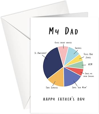 Carte de vœux - papa | bonne fête des pères | diagramme circulaire