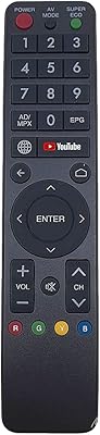 Télécommande de remplacement nano classic sharp ir-289 smart tv compatible avec les téléviseurs