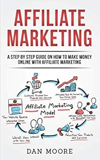Marketing d'affiliation : un guide étape par étape sur la façon de gagner