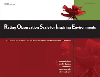 Échelle d'observation des environnements inspirants