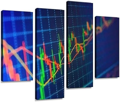 Stratégies de trading en ligne et stratégies d'investissement, peinture sur toile encadrée, impression