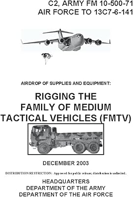 10-500-71 airdrop de fournitures et équipements : gréement la famille