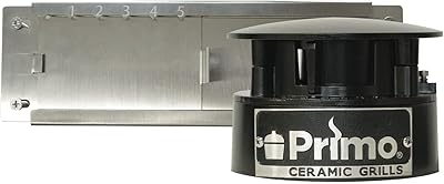 Kit de mise à niveau de contrôle de précision primo pour ovale grand