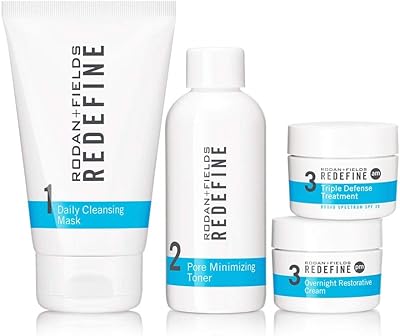 Rodan + fields redefine system pour l'apparence des rides, des pores et la perte