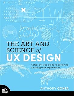 L'art et la science du design ux : un guide étape par étape