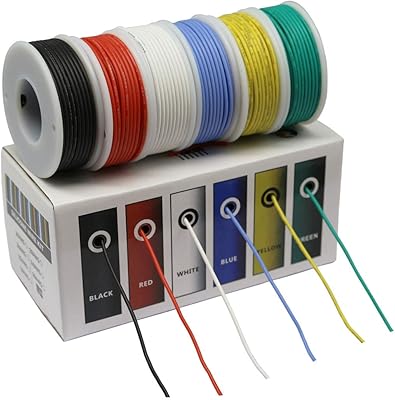Kit de fils de raccordement cbazytm (kit de fils toronnés) fil électrique