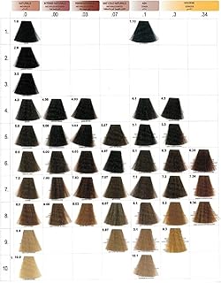 Nuancier de couleurs de cheveux suprema