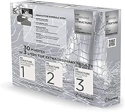 Kit de restructuration de morphose framesi
