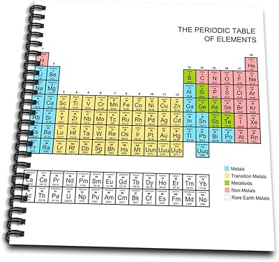 Tableau périodique rose 3d pastel - cadeau éducatif pour école de sciences, chimie