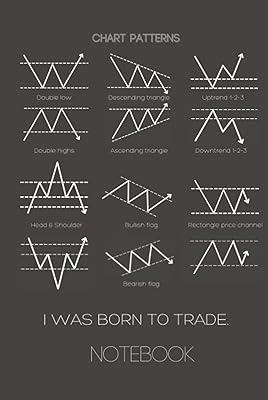 Cahier avec modèles de graphiques de trading : je suis né pour trader.