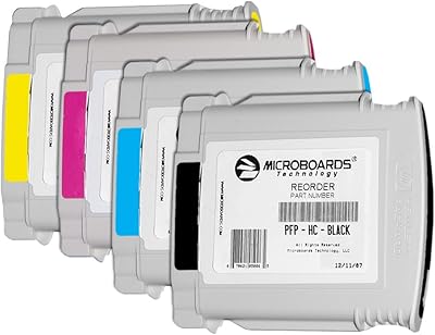 Microcartes pfp-hc-cyan