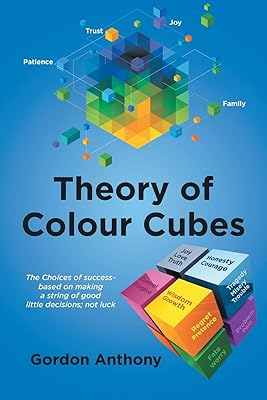 Théorie des cubes de couleurs