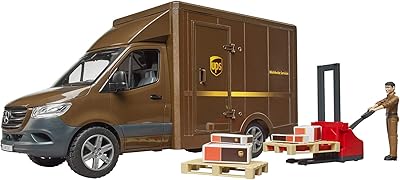 Alimentation ups bruder sprinter 02678 mb avec pilote et accessoires