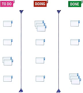 Patboard scrum board et kanban kit maison avec nanocaps® pour le verre