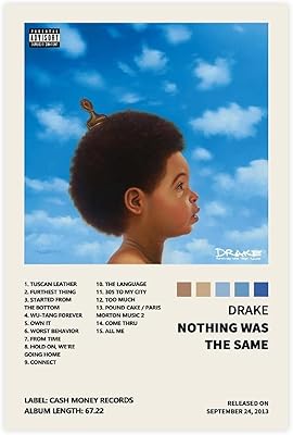 Affiche drak nothing was the same album de musique sur toile