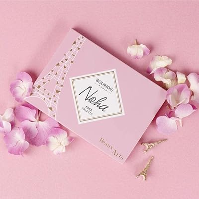 Palette visage par noha