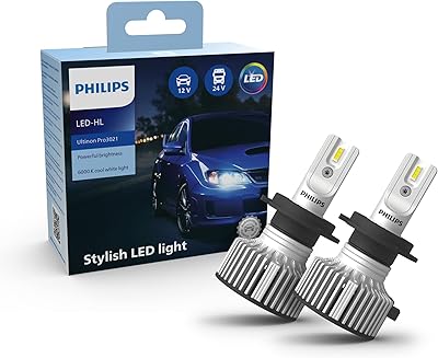 Ampoule de phare de voiture led philips altenon pro 3021 (h7), blanc froid