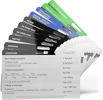 Icu er badgeguru set par tribe rn 10 cartes de référence de lactation