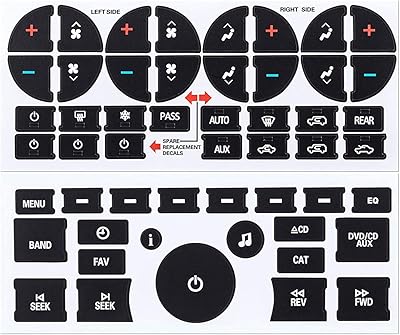 Kit de réparation de boutons de tableau de bord ombialo ac et radio autocollants compatibles avec les véhicules. Découvrez le shopping sans frontières avec Diaytar Sénégal