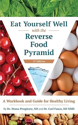 Bien mangez-vous avec la pyramide alimentaire inversée : un cahier d'exercices et un guide
