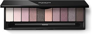 Palette de fards à paupières kiko milano soft nude 01 | palette
