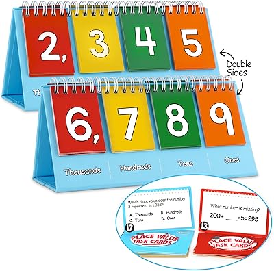 Tableau pliant de valeur de position des étudiants iswip exercices de mathématiques