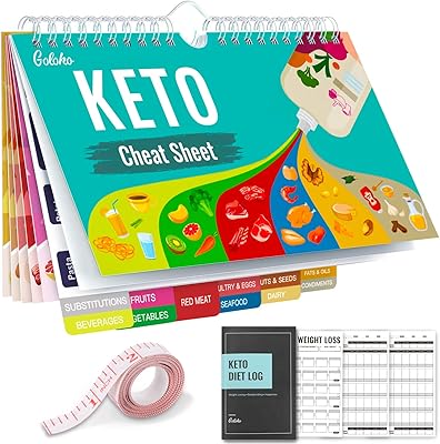 Kit de feuille de triche magnétique keto diet référence rapide du menu