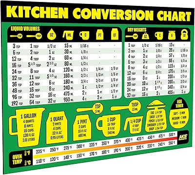 Aimant de tableau de conversion de cuisine - extra grand, facile à lire