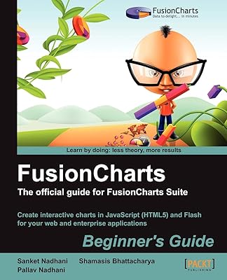 Guide du débutant fusioncharts : le guide officiel