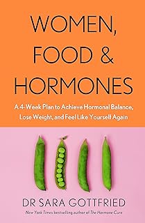 Femmes, alimentation et hormones : un plan de 4 semaines pour atteindre l'équilibre hormonal, perdre du poids et se sentir à nouveau soi-même. Diaytar Sénégal : Le e-commerce qui change la donne